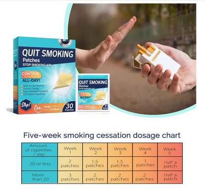 QuitRelief Patches™